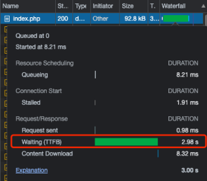 WordPress 后台 TTFB 时间过长的问题